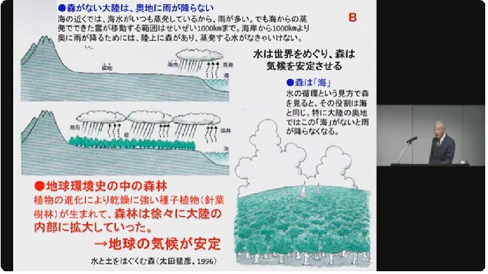 雨が降る仕組み